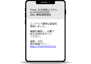 管理者へのメールのイメージ