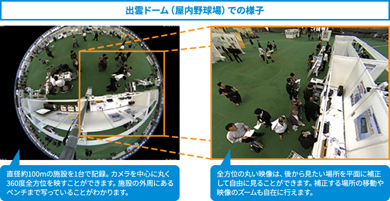 出雲ドームでの様子