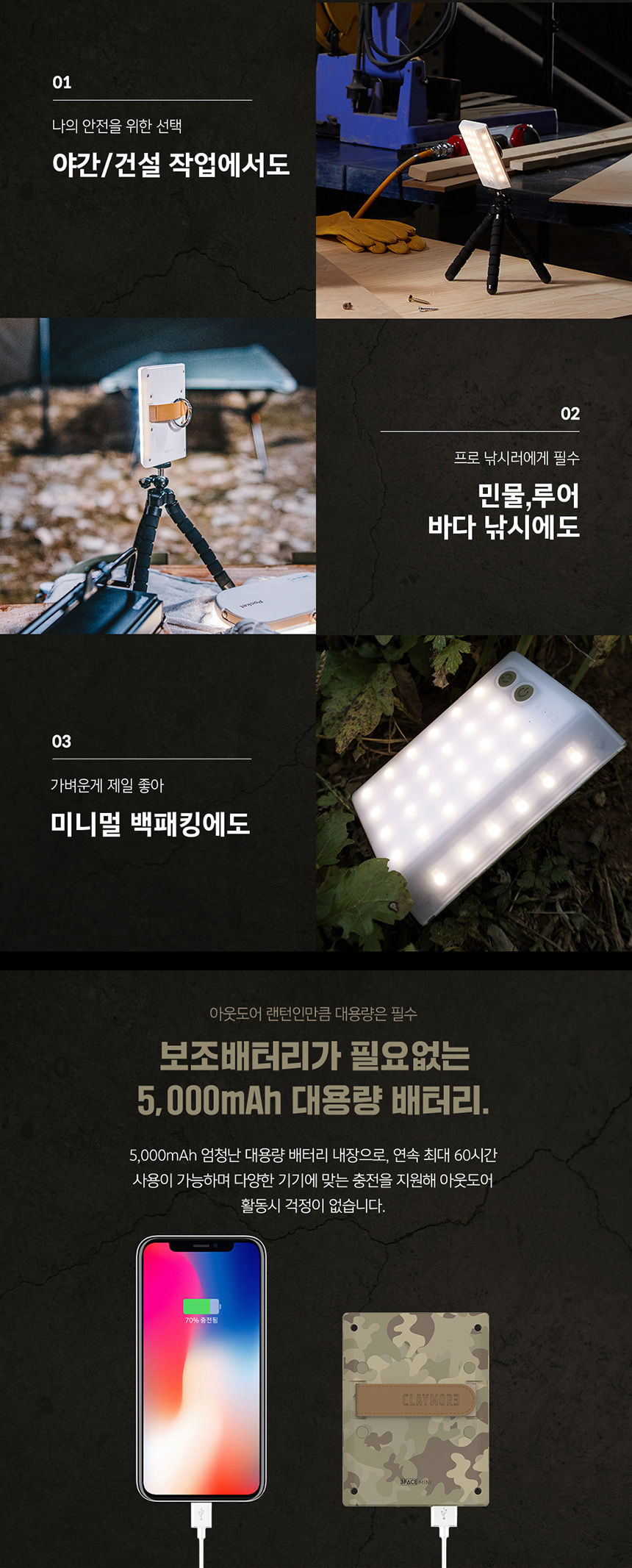 Thumbnail: CLAYMORE 3FACE Mini Limited CAMO Edition