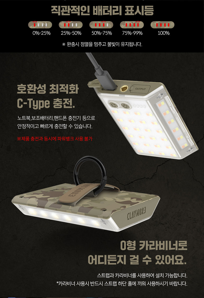 Thumbnail: CLAYMORE 3FACE Mini Limited CAMO Edition