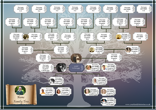 Family Tree Template 1 (classic).png