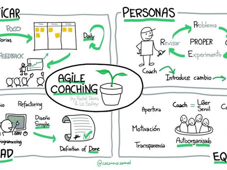 ¿Qué hace el Agile Coach?