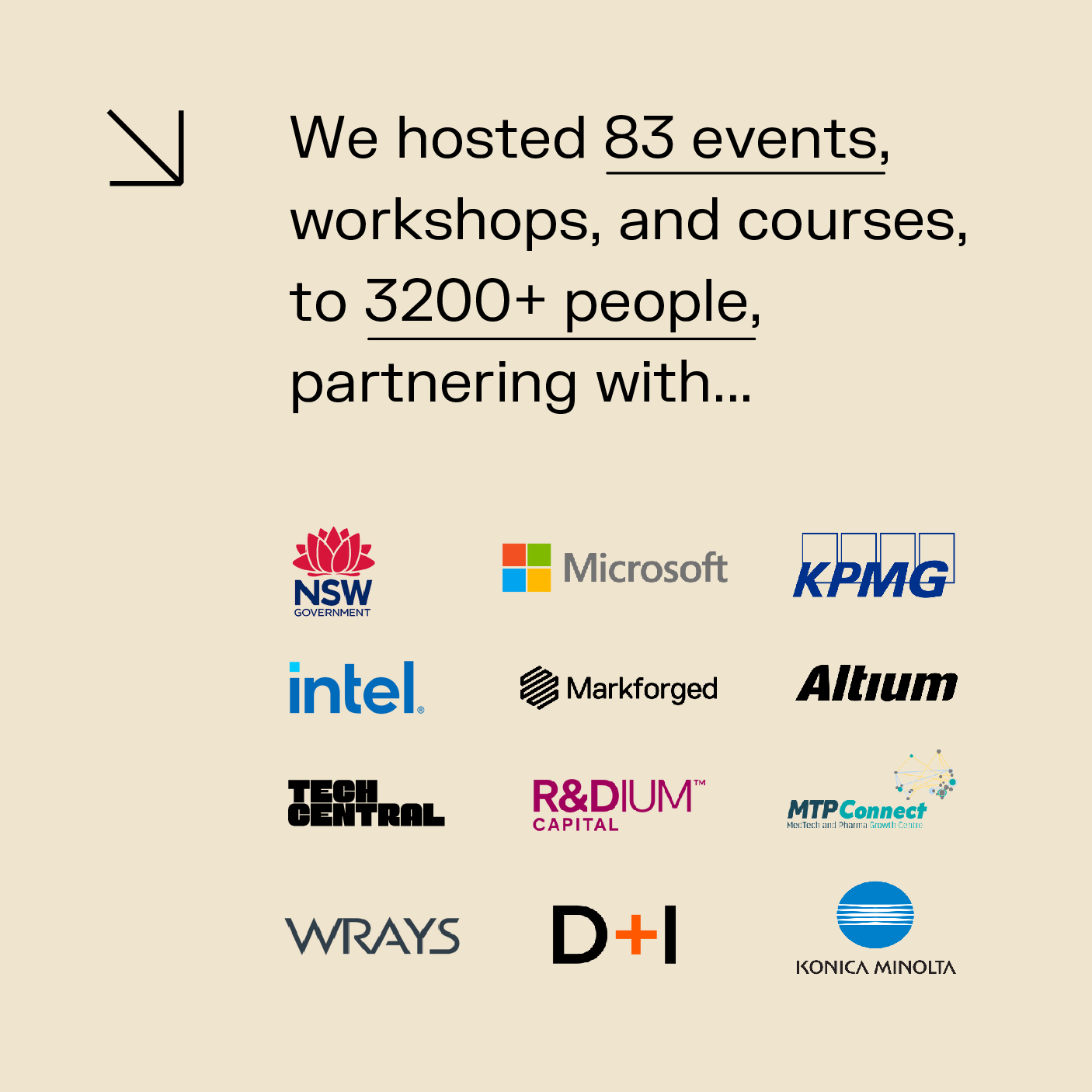 [TwitterLinkedin] Cicada 2022 Recap (1) (1)_006.png