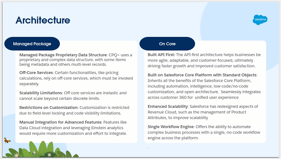 revenue cloud architecture