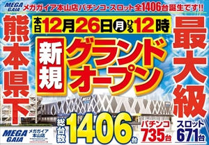 【メガガイア本山店】の交換率