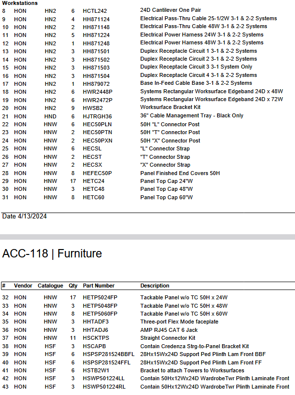 Thumbnail: HON Accelerate 6-Pod Cubicles / Workstations