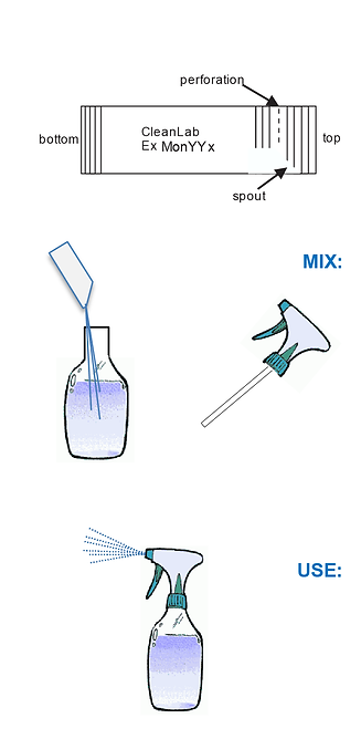 Easy to use.png