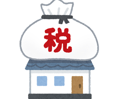相続時の不動産の路線価