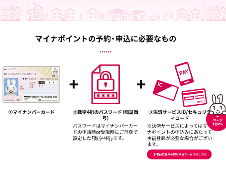 マイナポイント申請手続