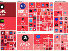 ACTUAL NEWS: Tuesday, April 8th 2025 Daily Briefing