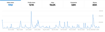 Screenshot 2025-03-02 at 11.50.13 AM.png
