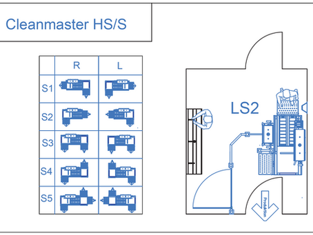 Higiena w przemyśle mięsnym i spożywczym