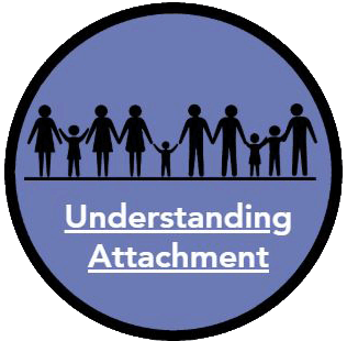 UnderstandingAttachmentLogo.gif