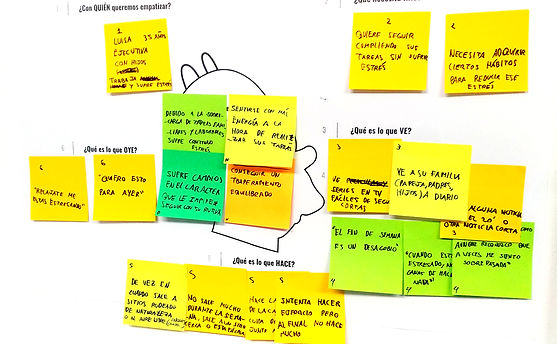 empathy_map.jpeg