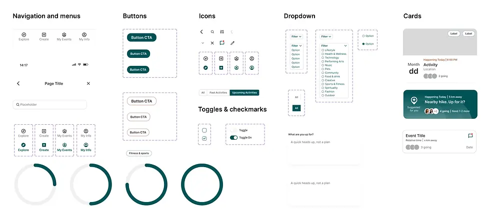Unveil UI Style Card.webp