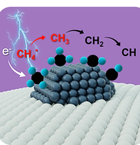 plasma-catalyst.png