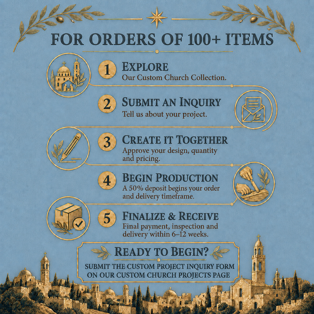 Ordering and production timeline for custom olive wood star ornaments and bulk church projects of 100 or more items