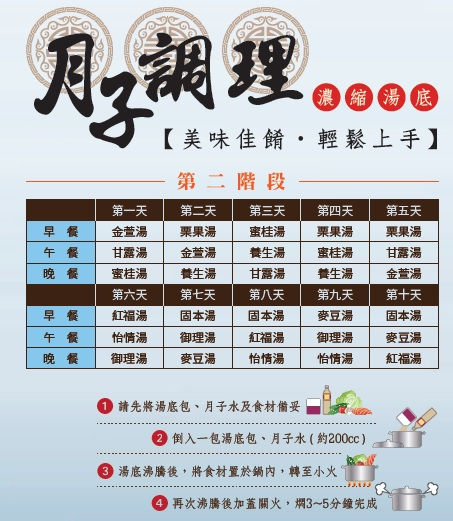 Thumbnail: 紫金堂 月子三階段藥膳湯包組合 Zi Jin Tang's Three-Stage Postpartum Medicinal Soup Package