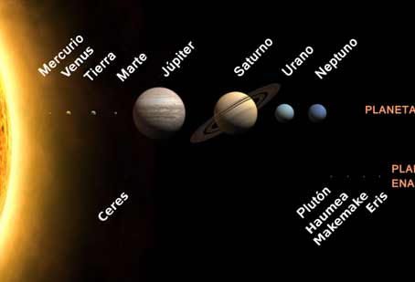 ¿A qué país pertenecería Marte u otro planeta colonizado?