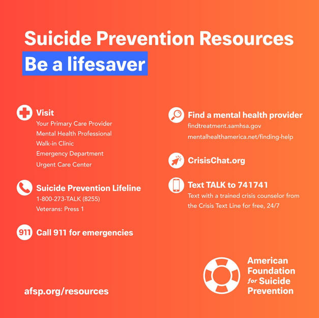 Suicide Prevention Resources