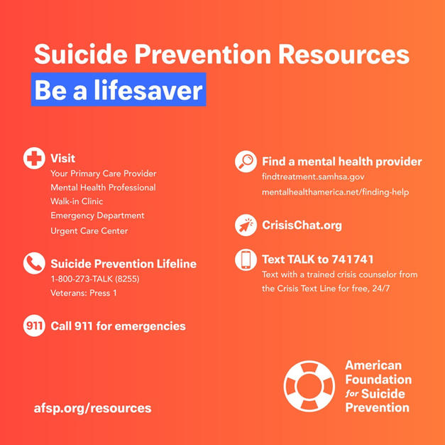 Suicide Prevention Resources