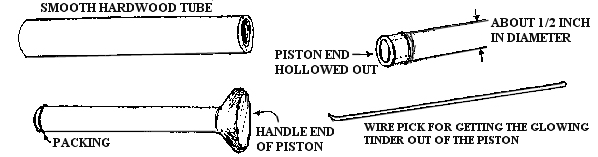 fire piston specs2.gif