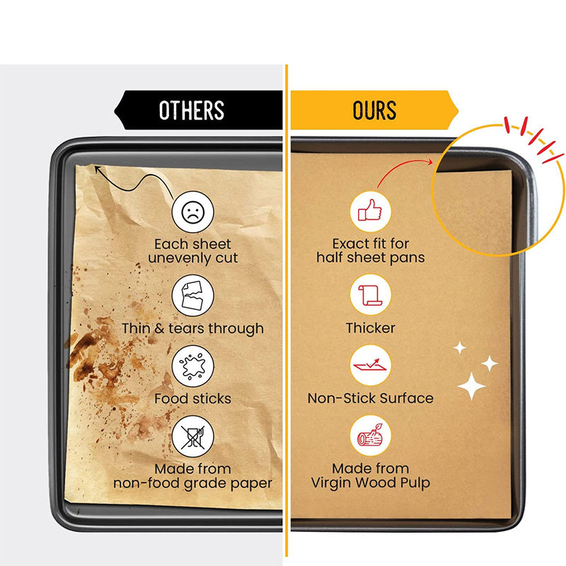 Thumbnail: Non-Stick Precut Parchment Paper Baking Sheets (100 Pcs)