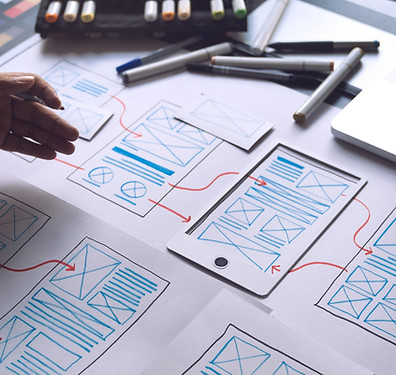 ux