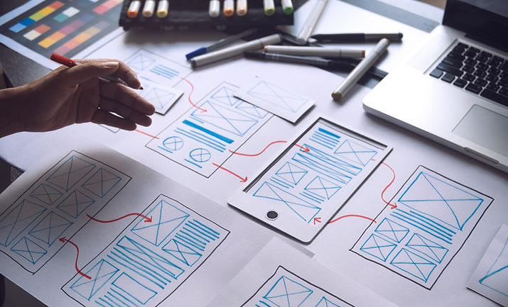 UX