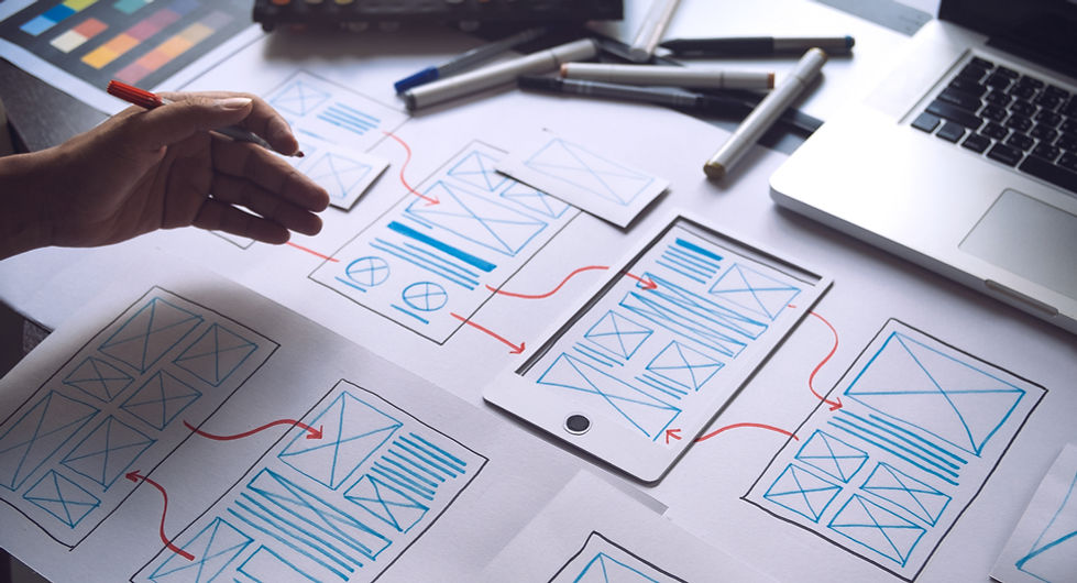 UX