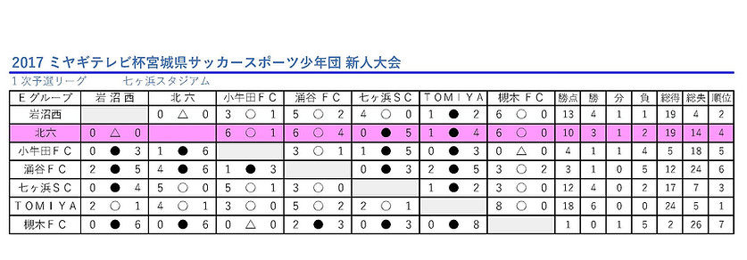 2017miyatere ken shinjin-min.jpg