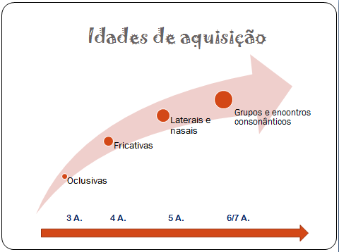 Terapeuta Fala Viseu.png