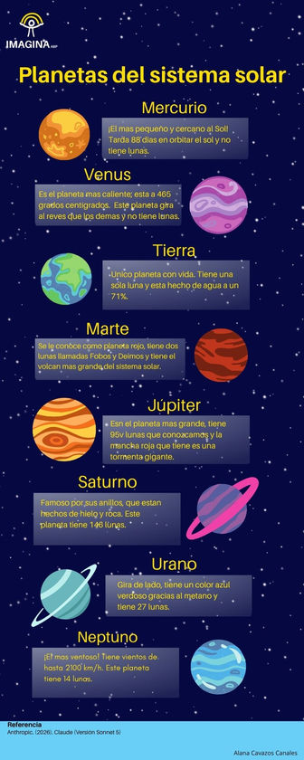 Sistema Solar.jpg