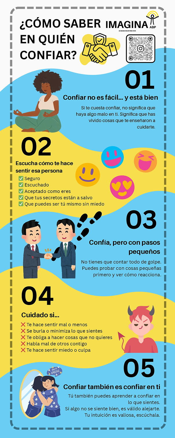 CÓMO SABER EN QUIEN CONFIAR_page-0001.jpg