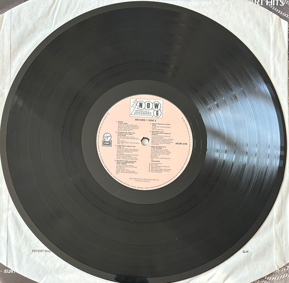 Thumbnail: VARIOUS - Now That's What I Call Music 6 (2LP Black Vinyl)
