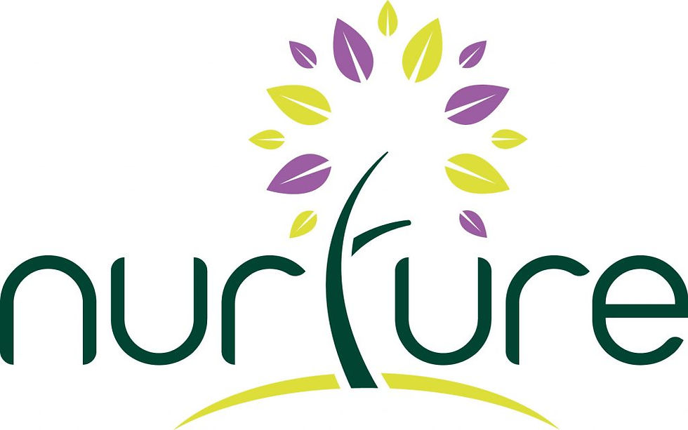 Nurture logo