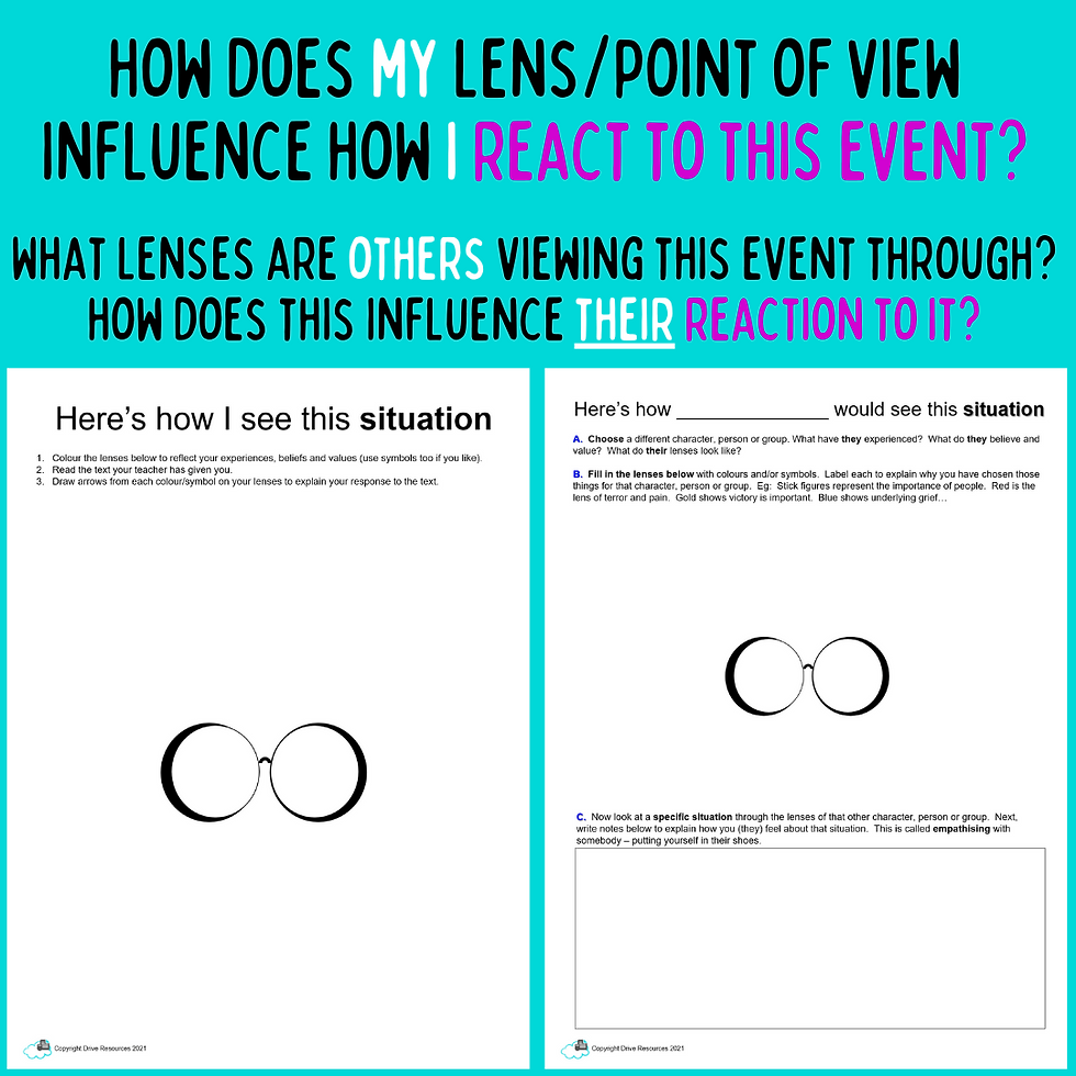 Thumbnail: Point of View - Perspective - Literature and Events Through Different Lenses