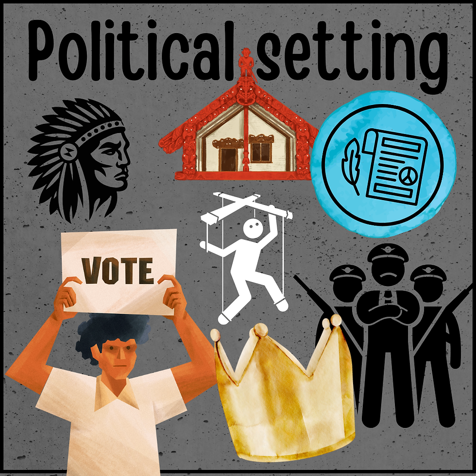 Teaching students about setting