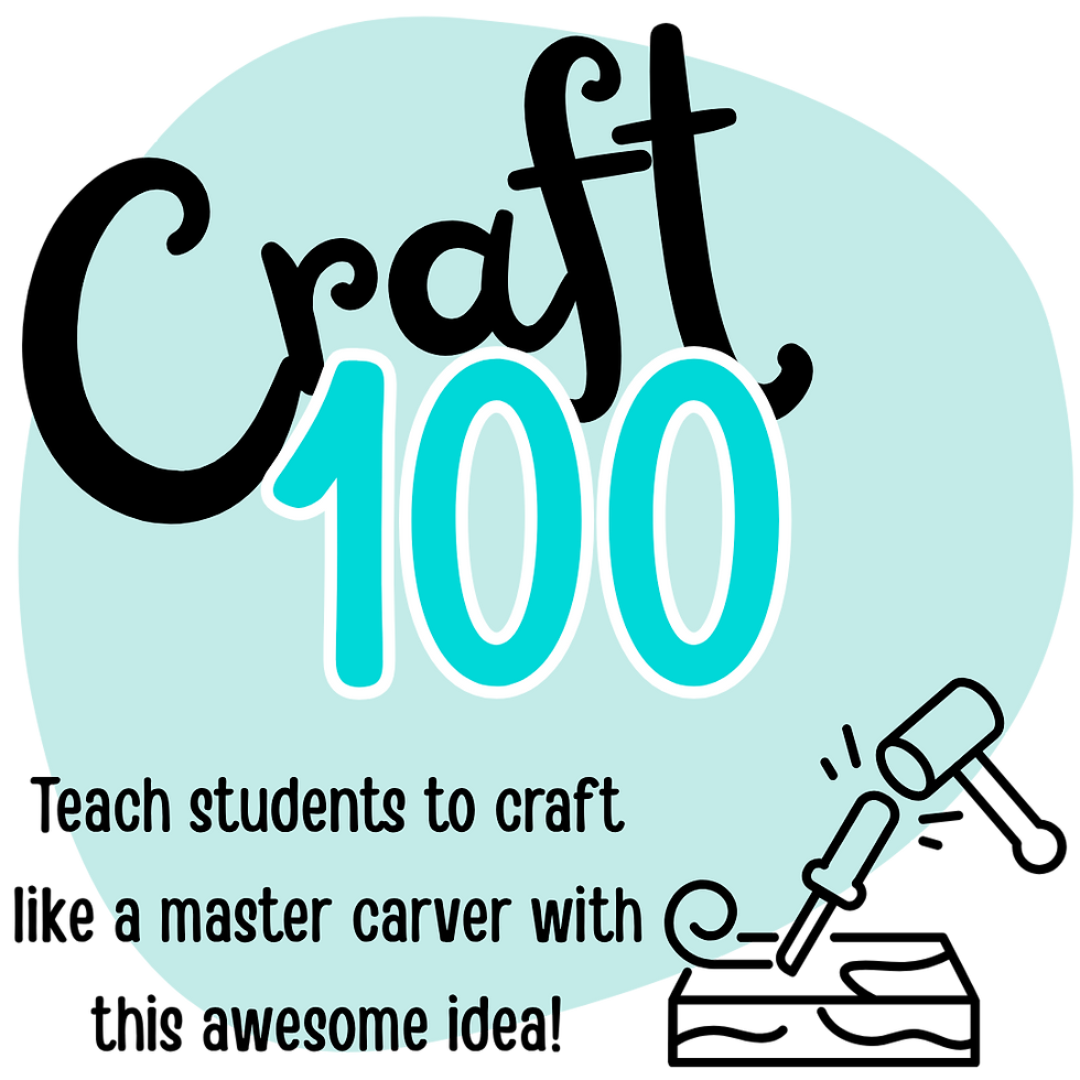 10 Tips to Help You Teach Creative Writing - a great writing activity to help students learn to edit their work.
