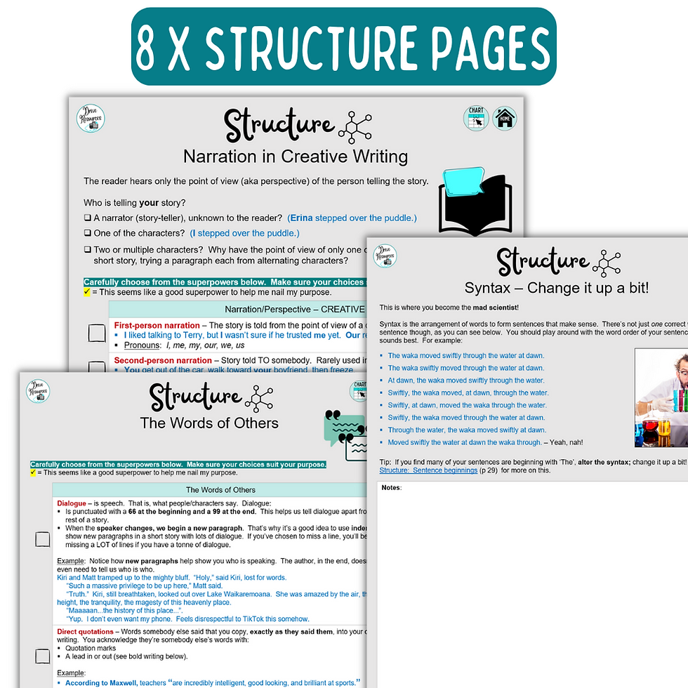 Thumbnail: Writing - BOOK 2 - Writing Style - Intentions Language Structure