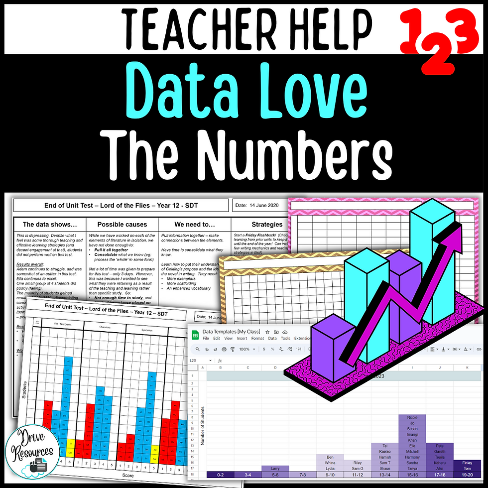Data Love - Check out the Numbers (no fear method!) | Drive Resources