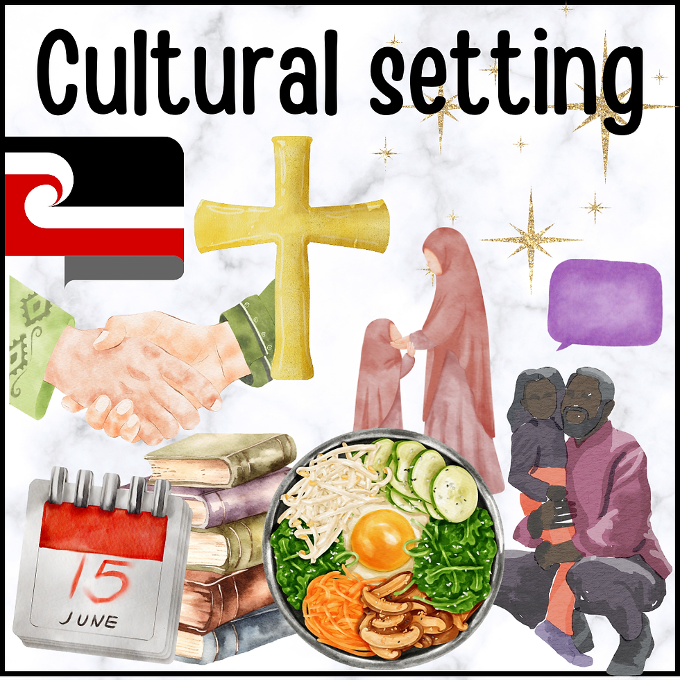 Teaching students about setting