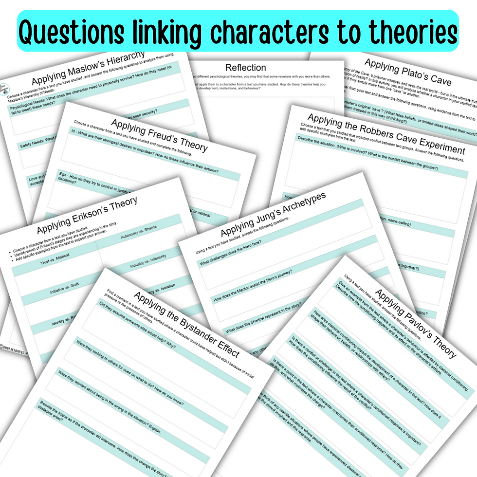 Thumbnail: character study psychological theory