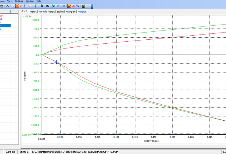 Suspension Dyno Service Murfreesboro USA SB Suspension