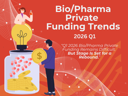 Q1 2026 Bio/Pharma Private Funding Remains Difficult, But Stage Is Set for a Rebound
