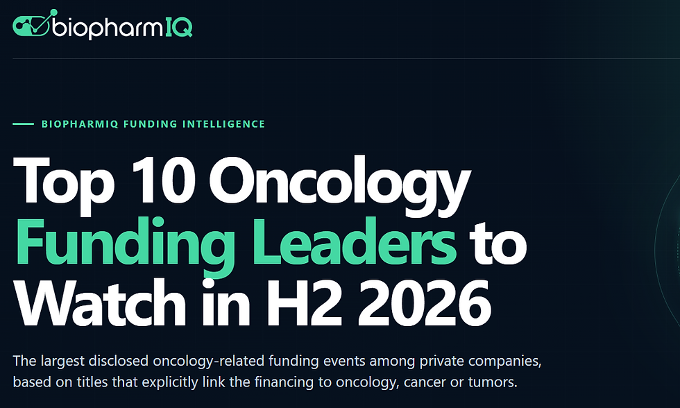 Top 10 Oncology Funding Leaders in H2 2026