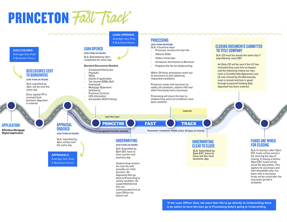 Operations Deck (11 x 8.5 in) (1).png