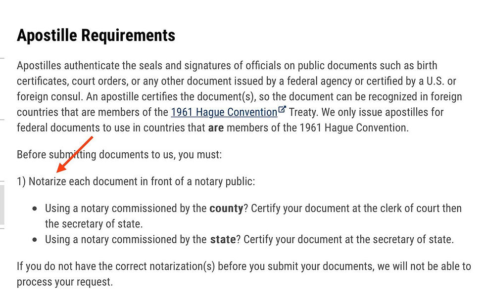 Does Your FBI Background Check Need to be Notarized Before Being ...