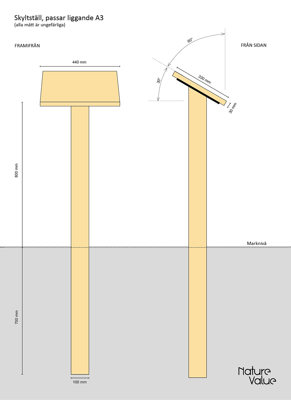 Miniatyrbild: Skyltställ (offertförfrågan)