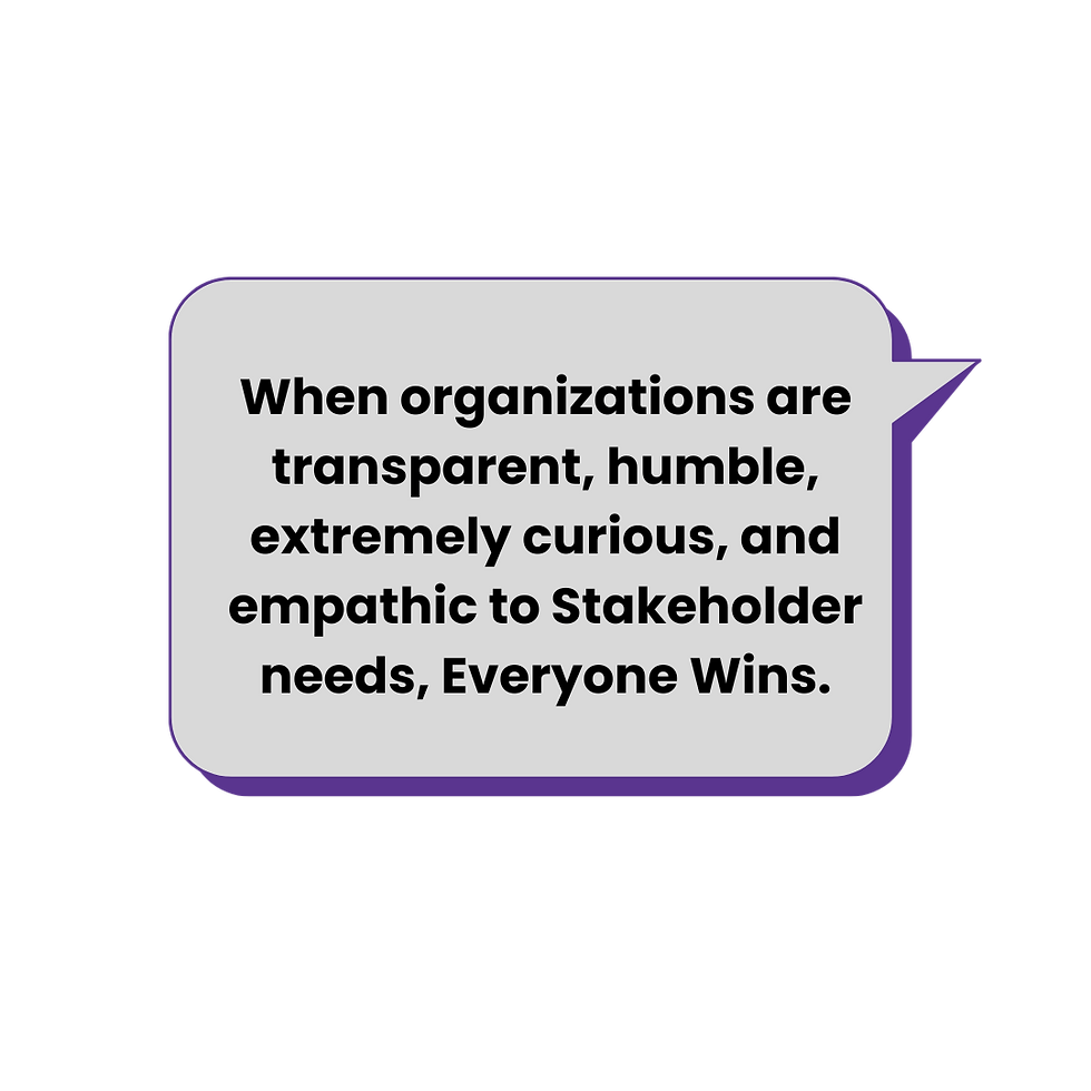 FayrEdge - Staying Relevant in the age of Disruption